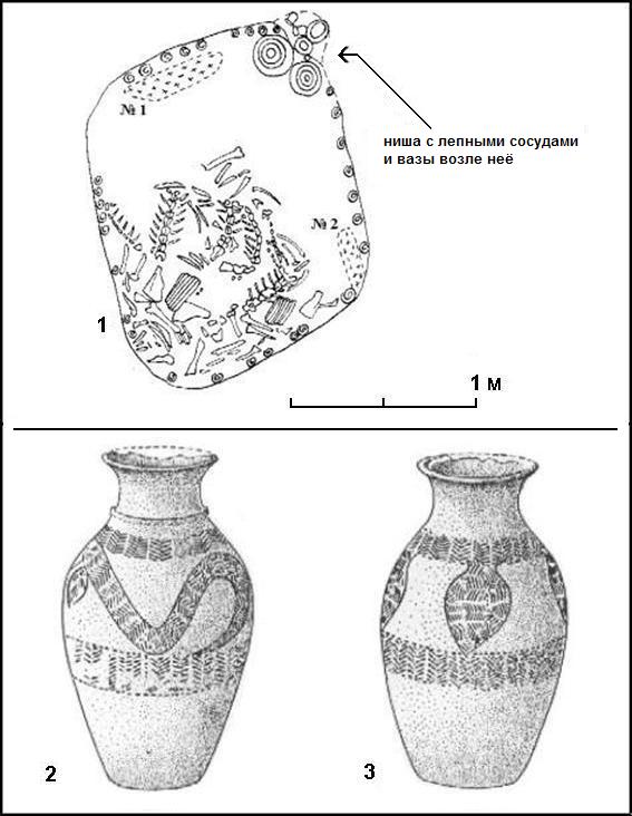 Койбальский (Утинский) чаатас, кург. 6. План могилы и вазы из неё (с. 153).