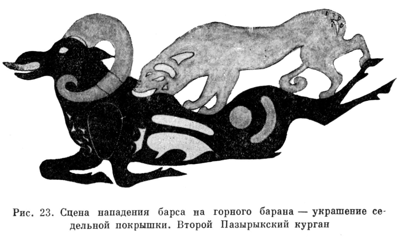 Традиционный Скифский орнамент Пазырыкский Курган